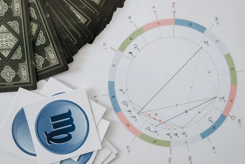 Carta del tema natale con ruota zodiacale e simboli